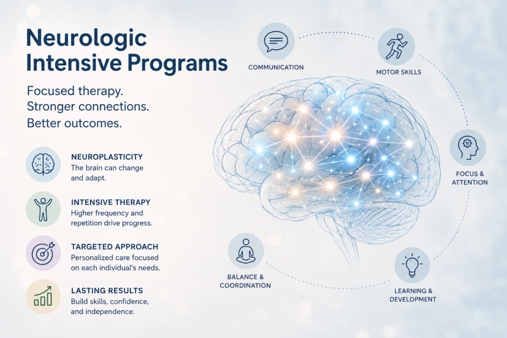 neurological help